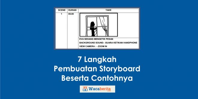 7 Langkah Pembuatan Storyboard, Beserta Contohnya