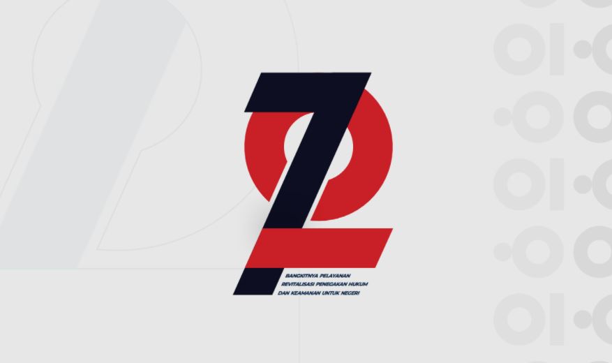 Unduh Logo Hari Bhakti Imigrasi ke-72 Tahun 2022