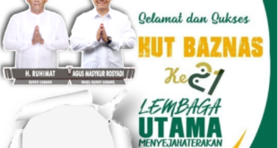 Twibbon Hari Lahir BAZNAS ke-21 Tahun 2022