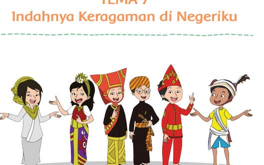Jawaban Bacaan Suku Bangsa di Indonesia