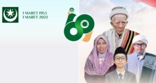 Ragam Twibbon Harlah Nahdlatul Wathan ke-69 Tahun 2022 Terbaik