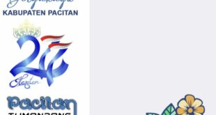 Twibbon HUT Kabupaten Pacitan ke-277 Tahun 2022