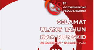 Twibbon HUT Kota Mungkid ke-38 Tahun 2022