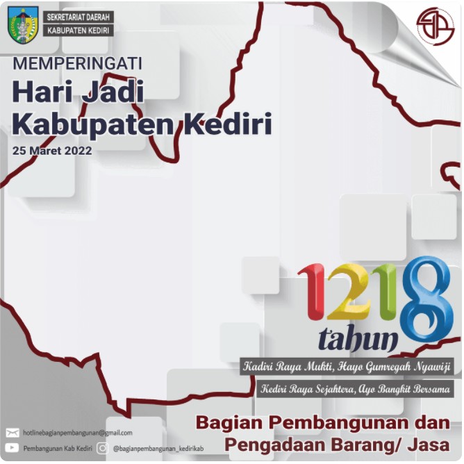 Twibbon HUT Kabupaten Kediri ke-1218 Tahun 2022