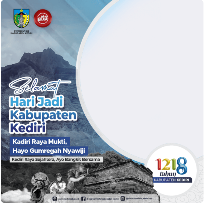 Twibbon HUT Kabupaten Kediri ke-1218 Tahun 2022