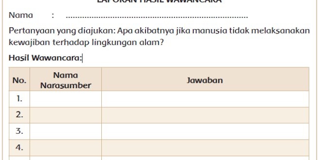 Laporan Hasil Wawancara, Jawaban Buku Siswa Kelas 4 Tema 9 Halaman 128