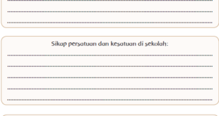 Sikap Persatuan dan Kesatuan di Rumah, Sekolah dan Masyarakat Jawaban Buku Siswa Kelas 4 Tema 9 Halaman 133