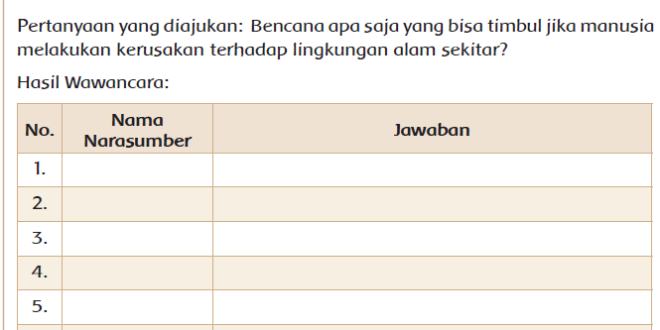 Laporan Hasil Wawancara, Jawaban Buku Siswa Kelas 4 Tema 9 Halaman 149