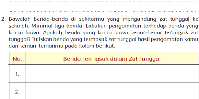 Apakah yang dimaksud zat tunggal Jawaban Buku Siswa Kelas 5 Tema 9 Halaman 5