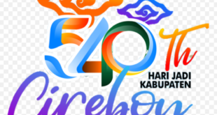 Logo HUT Kabupaten Cirebon ke-540 Tahun 2022