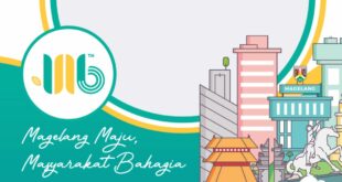 Unduh Logo HUT Kota Magelang ke-1116 Tahun 2022