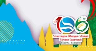 Ragam Twibbon HUT Kabupaten Sleman ke-106 Tahun 2022