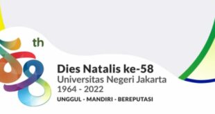 Twibbon Dies Natalis ke-58 UNJ di Tahun 2022