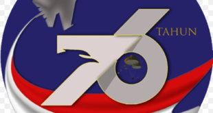 Logo HUT TNI AU ke-76 Tahun 2022