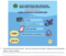 Apakah gambar di atas merupakan bentuk suatu iklan Jawaban Buku Siswa Kelas 5 Tema 9 Halaman 47 dan 48