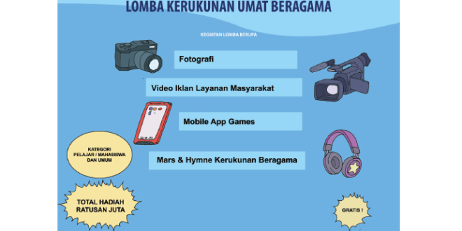 Apakah gambar di atas merupakan bentuk suatu iklan Jawaban Buku Siswa Kelas 5 Tema 9 Halaman 47 dan 48