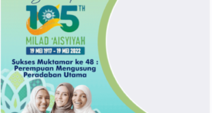 Twibbon Milad ke-105 Aisyiyah di Tahun 2022