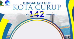 Twibbon HUT Kota Curup ke-142 Tahun 2022