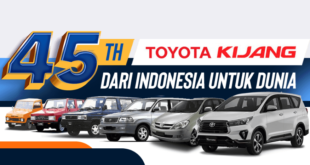 Twibbon 45 Tahun Kijang Innova Berkiprah di Indonesia