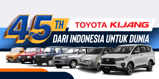 Twibbon 45 Tahun Kijang Innova Berkiprah di Indonesia