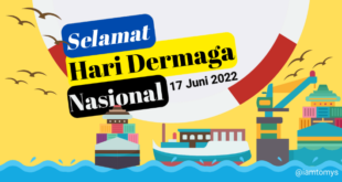 Twibbon Hari Dermaga Tahun 2022