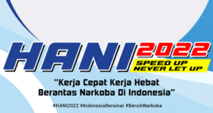 Twibbon Hari Anti Narkotika Internasional Tahun 2022