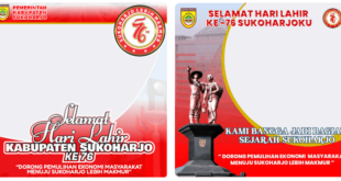 Twibbon HUT Kabupaten Sukoharjo ke-76 Tahun 2022