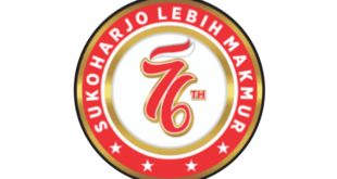 Logo HUT Kabupaten Sukoharjo ke-76 Tahun 2022