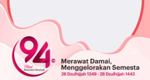 Twibbon Milad Nasyiatul Aisyiyah ke-94 Tahun 2022