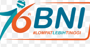 Logo Ulang Tahun BNI ke-76 Tahun 2022