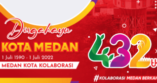 Twibbon HUT Kota Medan ke-432 Tahun 2022