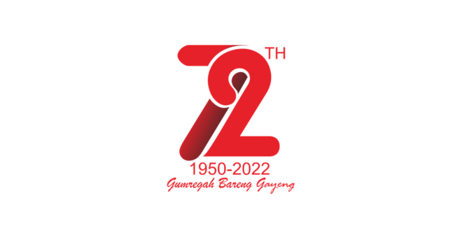 Logo HUT Provinsi Jawa Tengah ke-72 Tahun 2022