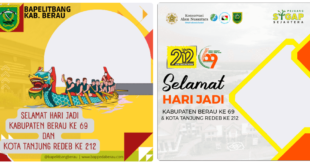 Twibbon Hari Jadi Kabupaten Berau ke-69 dan Kota Tanjung Redeb ke-212 Tahun 2022