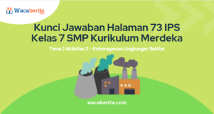 Jawaban Pelajaran IPS Kelas 7 Kurikulum Merdeka Halaman 73 Lembar Aktivitas 3