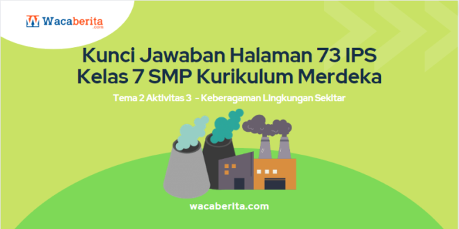 Jawaban Pelajaran IPS Kelas 7 Kurikulum Merdeka Halaman 73 Lembar Aktivitas 3