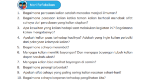 Melihat karena Cahaya, Mendengar karena Bunyi