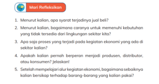 Menurut kalian, apa syarat terjadinya jual beli