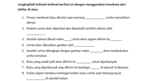 Proses Membuat Buku