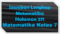 Jawaban Matematika Halaman 271 Kelas 7