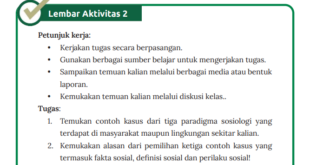 Lembar Aktivitas 2