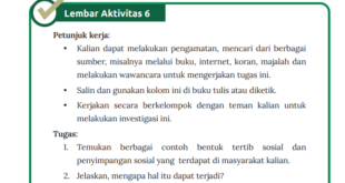 Lembar Aktivitas 6,