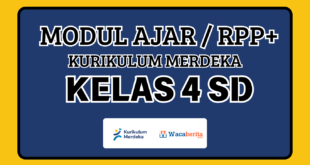 Modul Ajar Kelas 4 Kurikulum Merdeka