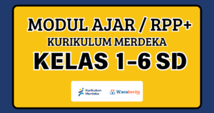 Modul ajar kelas 1-6 sd