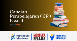 CP Fase B Kurikulum Merdeka