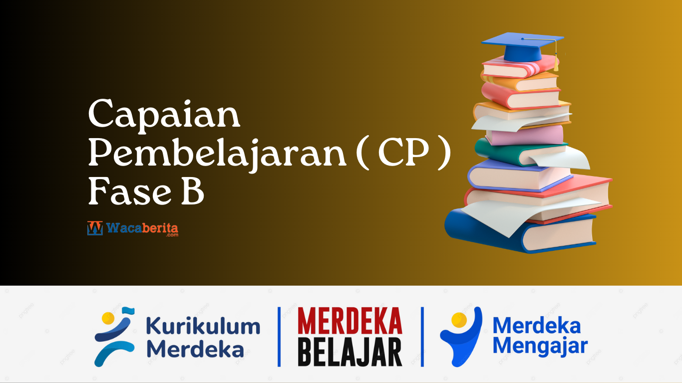 CP Fase B Kurikulum Merdeka