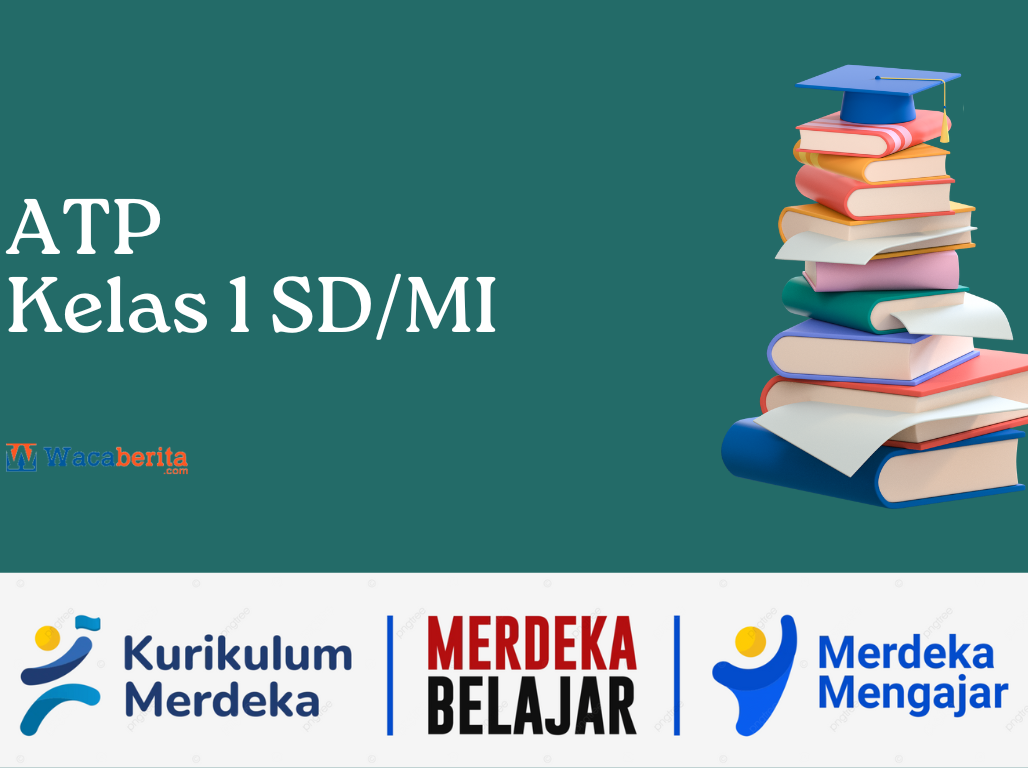 Alur Tujuan Pembelajaran (ATP) Kelas 1 Kurikulum Merdeka
