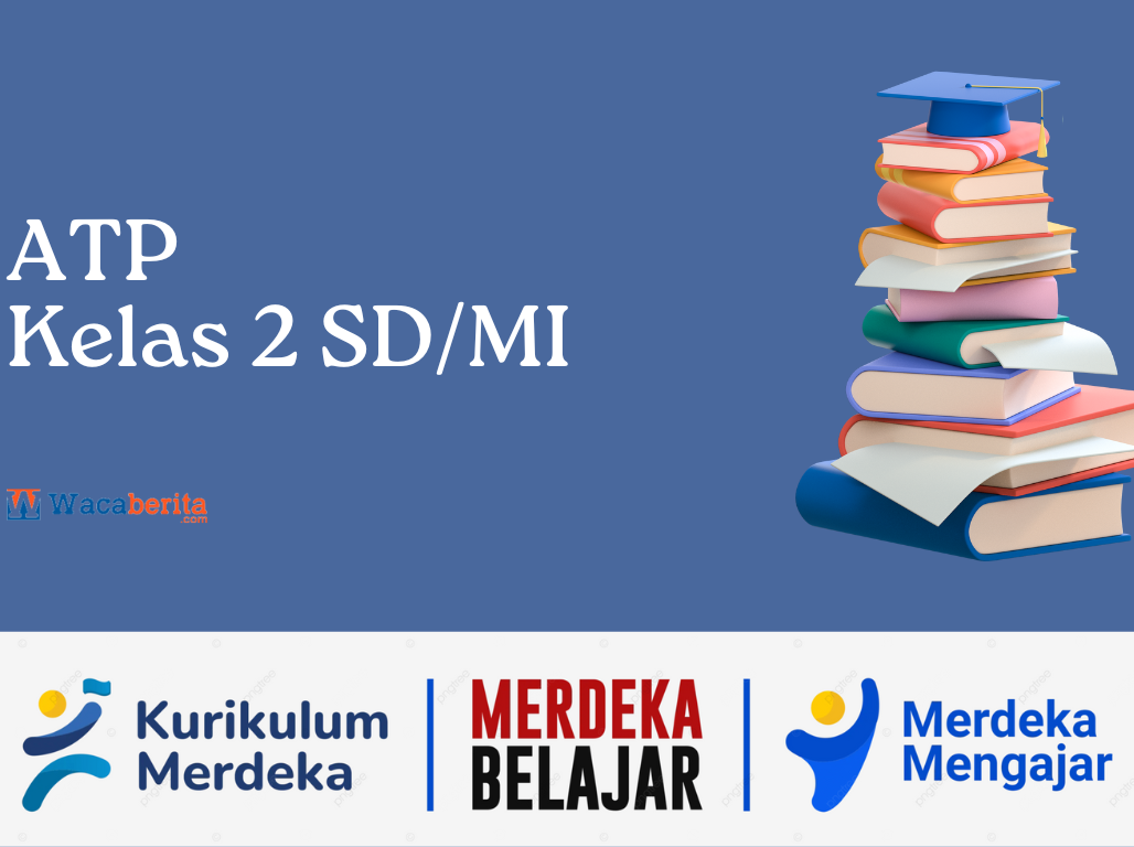 Alur Tujuan Pembelajaran (ATP) Kelas 2 Kurikulum Merdeka