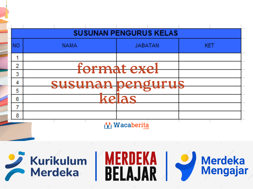 format exel susunan pengurus kelas