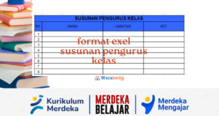 format exel susunan pengurus kelas