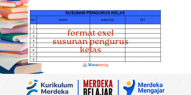 format exel susunan pengurus kelas